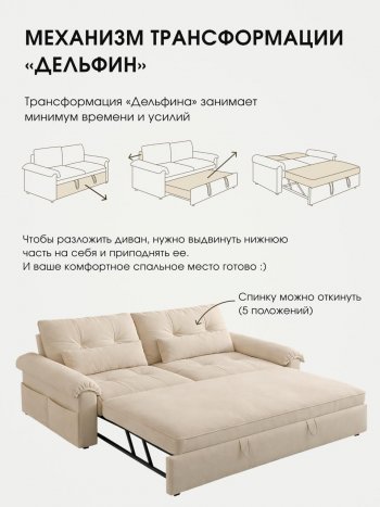 Диван-кровать ЛУНО 160см в Новосибирске - mebel154.com