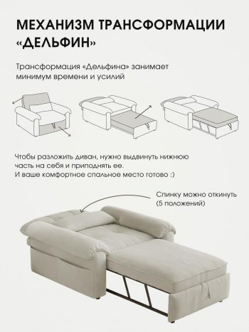 Кресло-кровать ЛУНО 105см в Новосибирске - mebel154.com