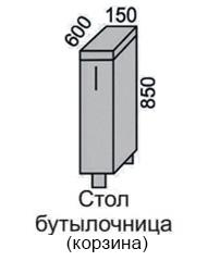 Стол НШ 15 с корзиной бутылочница в Новосибирске - mebel154.com