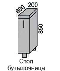 Стол НШ 20 в Новосибирске - mebel154.com