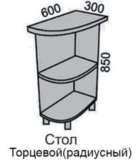 Стол НШ 30 торцевой радиусный в Новосибирске - mebel154.com