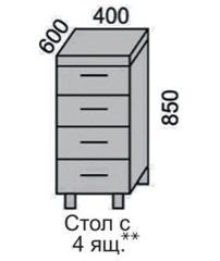 Стол НШ 40-4Я в Новосибирске - mebel154.com